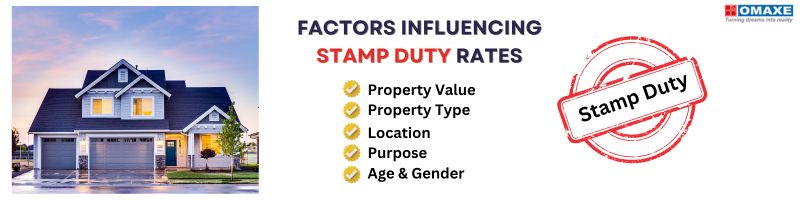 Factors influencing stamp duty rates