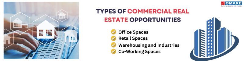 Types of Commercial Real Estate Opportunities